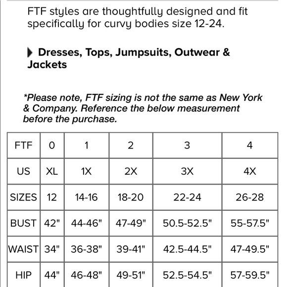 Not Available - Picture 4 of 6